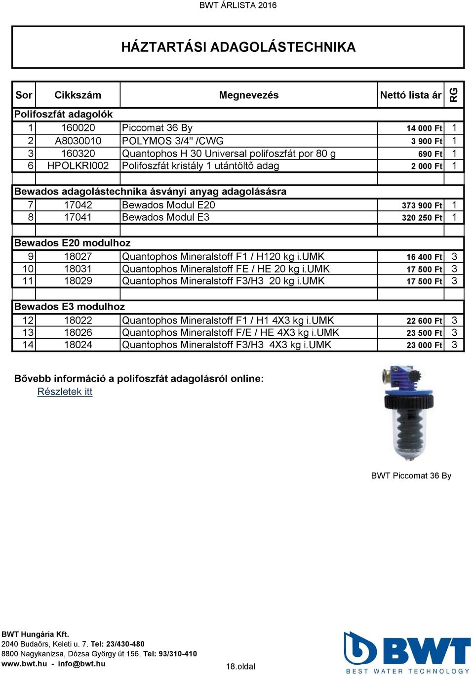 Ft 1 Bewados E20 modulhoz 9 18027 Quantophos Mineralstoff F1 / H120 kg i.umk 16 400 Ft 3 10 18031 Quantophos Mineralstoff FE / HE 20 kg i.