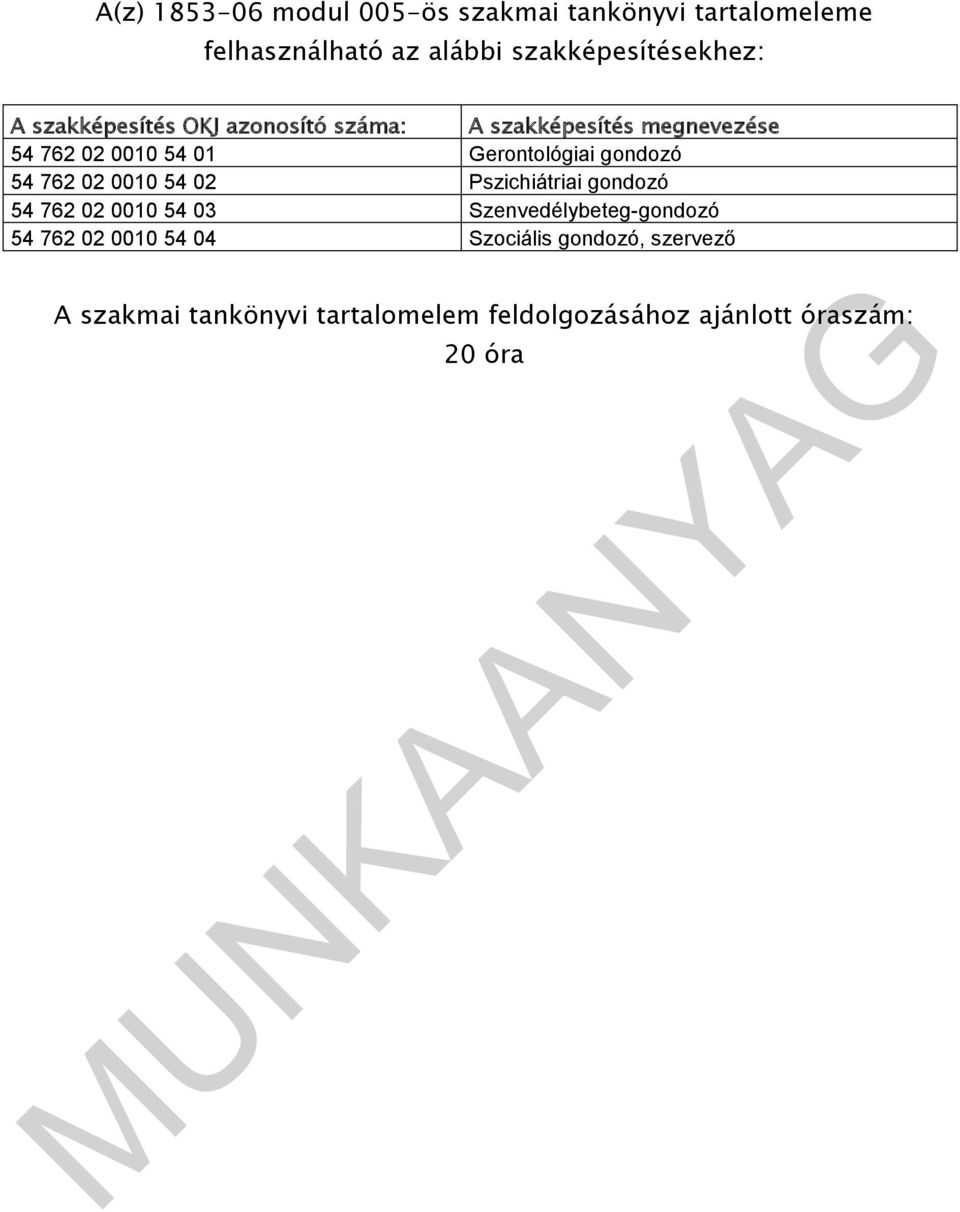 54 762 02 0010 54 02 Pszichiátriai gondozó 54 762 02 0010 54 03 Szenvedélybeteg-gondozó 54 762 02 0010 54