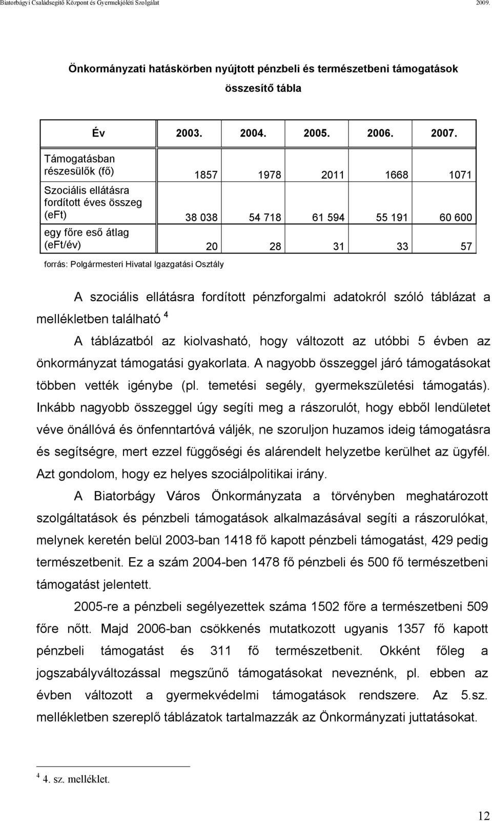 Polgármesteri Hivatal Igazgatási Osztály A szociális ellátásra fordított pénzforgalmi adatokról szóló táblázat a mellékletben található 4 A táblázatból az kiolvasható, hogy változott az utóbbi 5