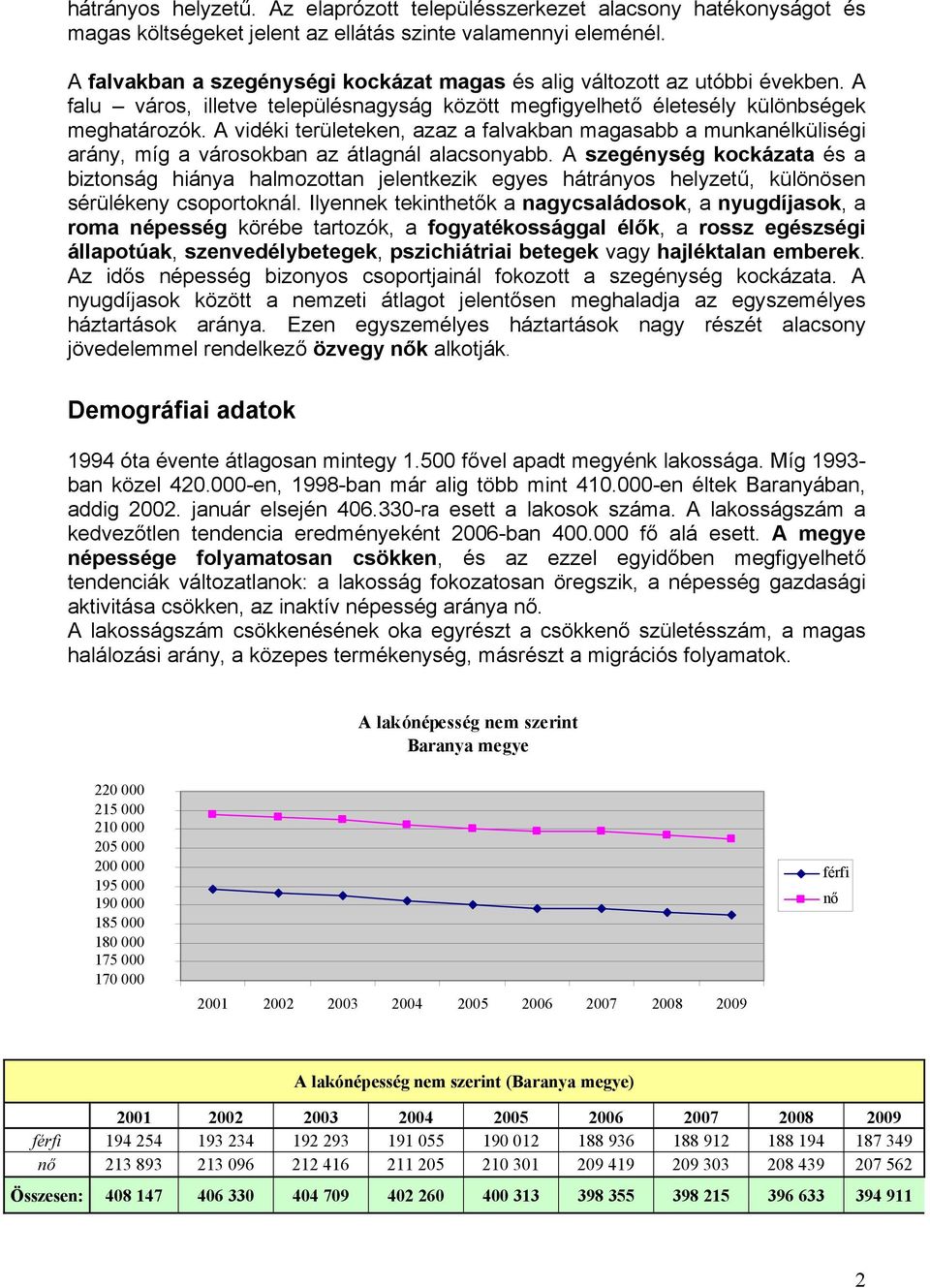 A vidéki területeken, azaz a falvakban magasabb a munkanélküliségi arány, míg a városokban az átlagnál alacsonyabb.