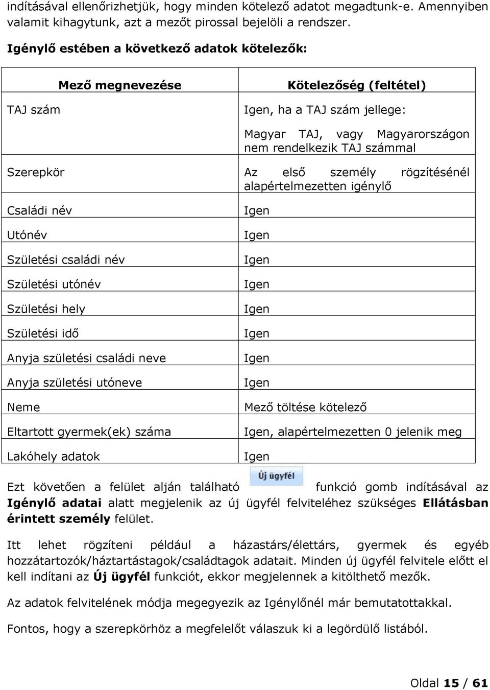 első személy rögzítésénél alapértelmezetten igénylő Családi név Utónév Születési családi név Születési utónév Születési hely Születési idő Anyja születési családi neve Anyja születési utóneve Neme