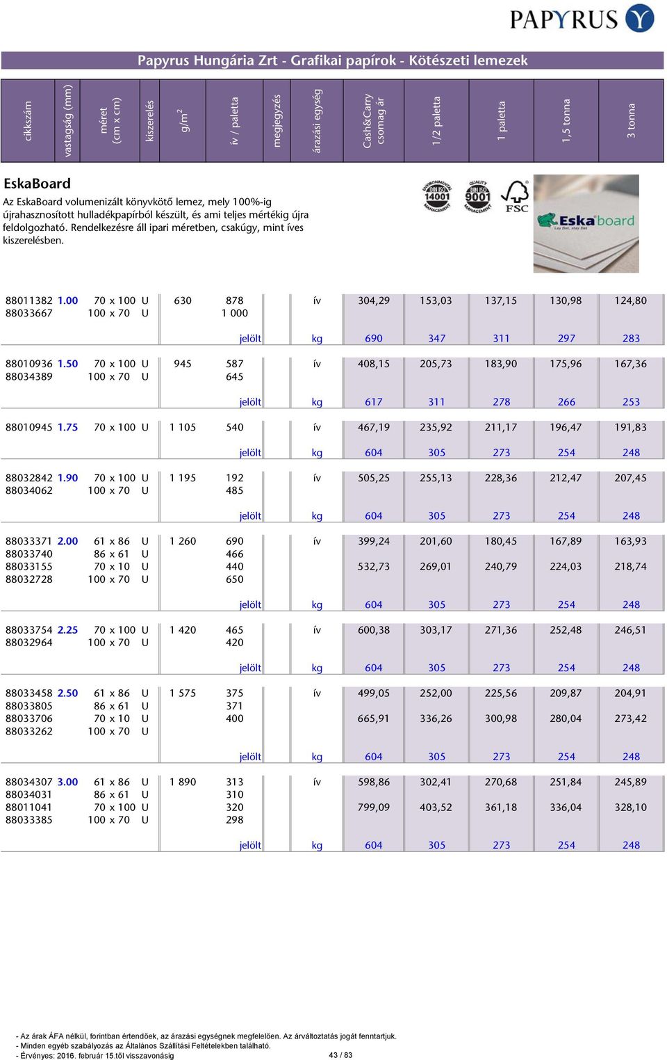 50 70 x 100 U 945 587 ív 408,15 205,73 183,90 175,96 167,36 88034389 100 x 70 U 645 jelölt kg 617 311 278 266 253 88010945 1.75 70 x 100 U 1 105 540 ív 467,19 235,92 211,17 196,47 191,83 88032842 1.