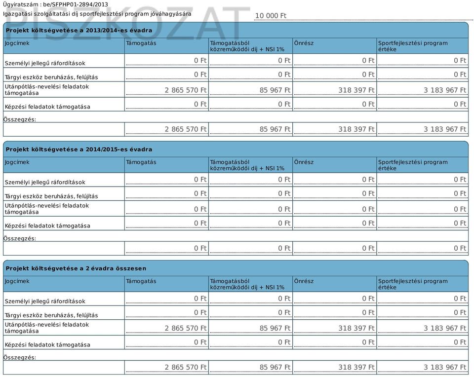 Ft 3 183 967 Ft 0 Ft 2 865 570 Ft 85 967 Ft 318 397 Ft 3 183 967 Ft Projekt költségvetése a 2014/2015-es évadra Jogcímek Támogatás Támogatásból közreműködői díj + NSI 1% Személyi jellegű ráfordítások