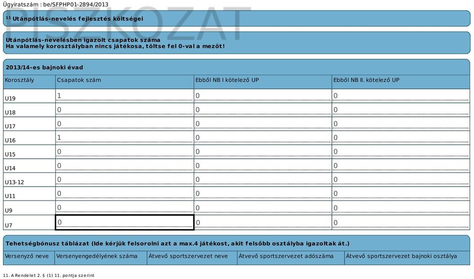 kötelező UP U19 U18 U17 U16 U15 U14 U13-12 U11 U9 U7 1 0 0 1 0 0 Tehetségbónusz táblázat (Ide kérjük felsorolni azt a max.