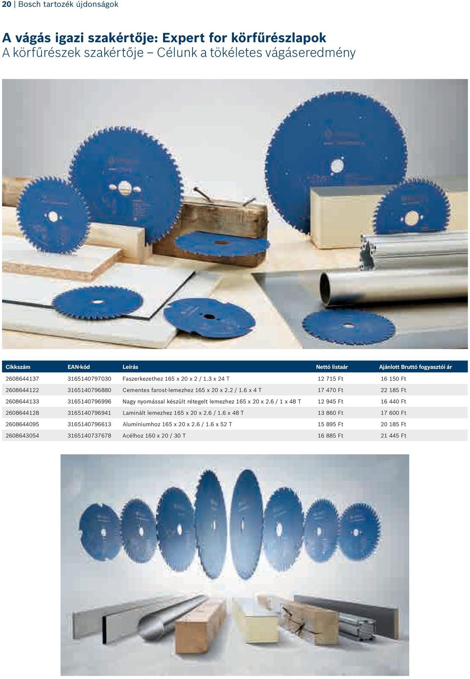 6 / 1 x 48 T 12 945 Ft 16 440 Ft 2608644128 3165140796941 Laminált lemezhez 165 x 20 x 2.6 / 1.6 x 48 T 13 860 Ft 17 600 Ft 2608644095 3165140796613 Alumíniumhoz 165 x 20 x 2.6 / 1.6 x 52 T 15 895 Ft 20 185 Ft 2608643054 3165140737678 Acélhoz 160 x 20 / 30 T 16 885 Ft 21 445 Ft