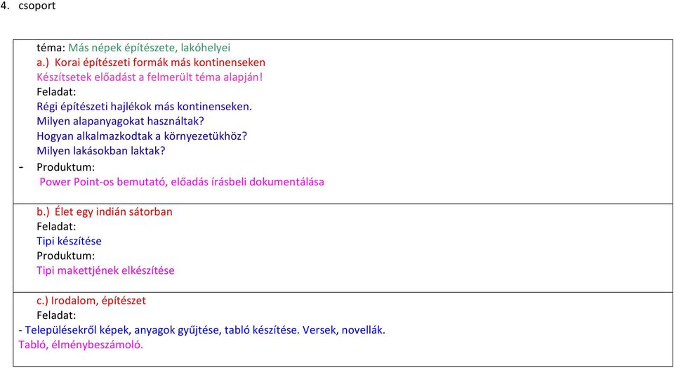 Milyen alapanyagokat használtak? Hogyan alkalmazkodtak a környezetükhöz? Milyen lakásokban laktak?