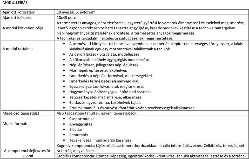 készítése a technika tantárgyban. Népi hagyományok tiszteletének erősítése. A természetes anyagok megismerése. A technikai és társadalmi fejlődés összefüggésének megismertetése.