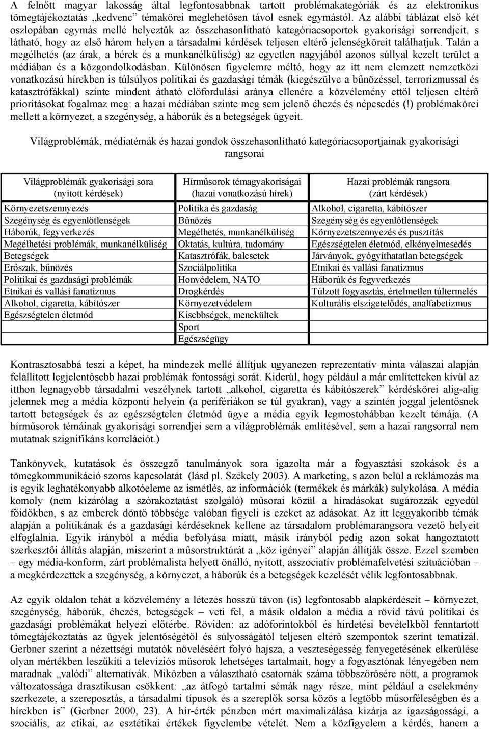 eltérő jelenségköreit találhatjuk. Talán a megélhetés (az árak, a bérek és a munkanélküliség) az egyetlen nagyjából azonos súllyal kezelt terület a médiában és a közgondolkodásban.