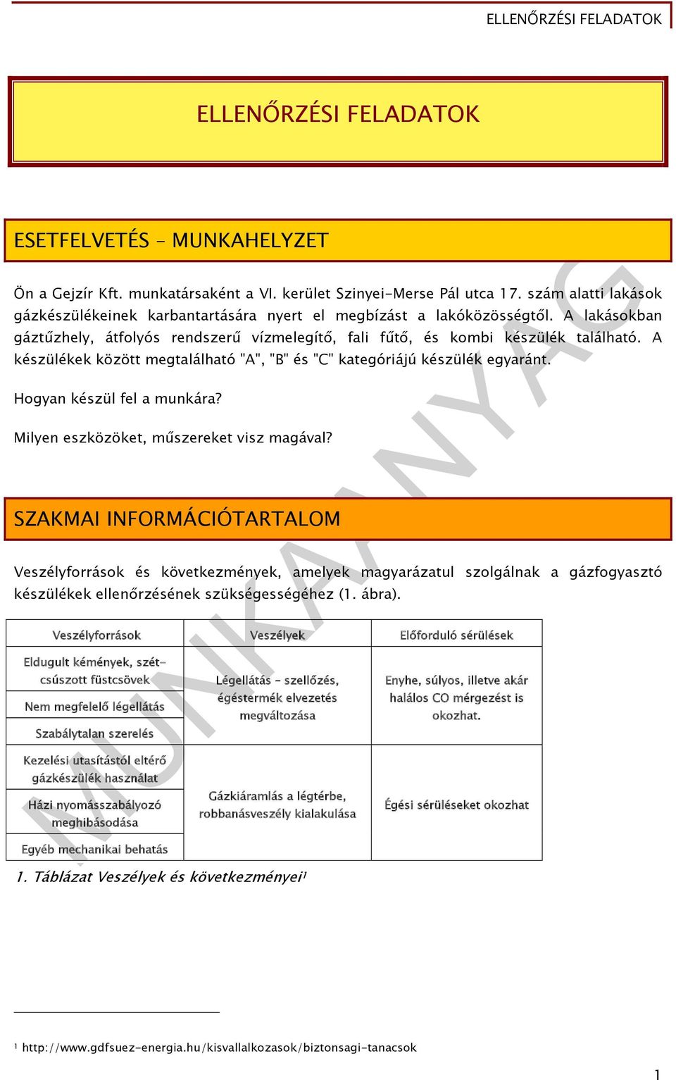 A készülékek között megtalálható "A", "B" és "C" kategóriájú készülék egyaránt. Hogyan készül fel a munkára? Milyen eszközöket, műszereket visz magával?