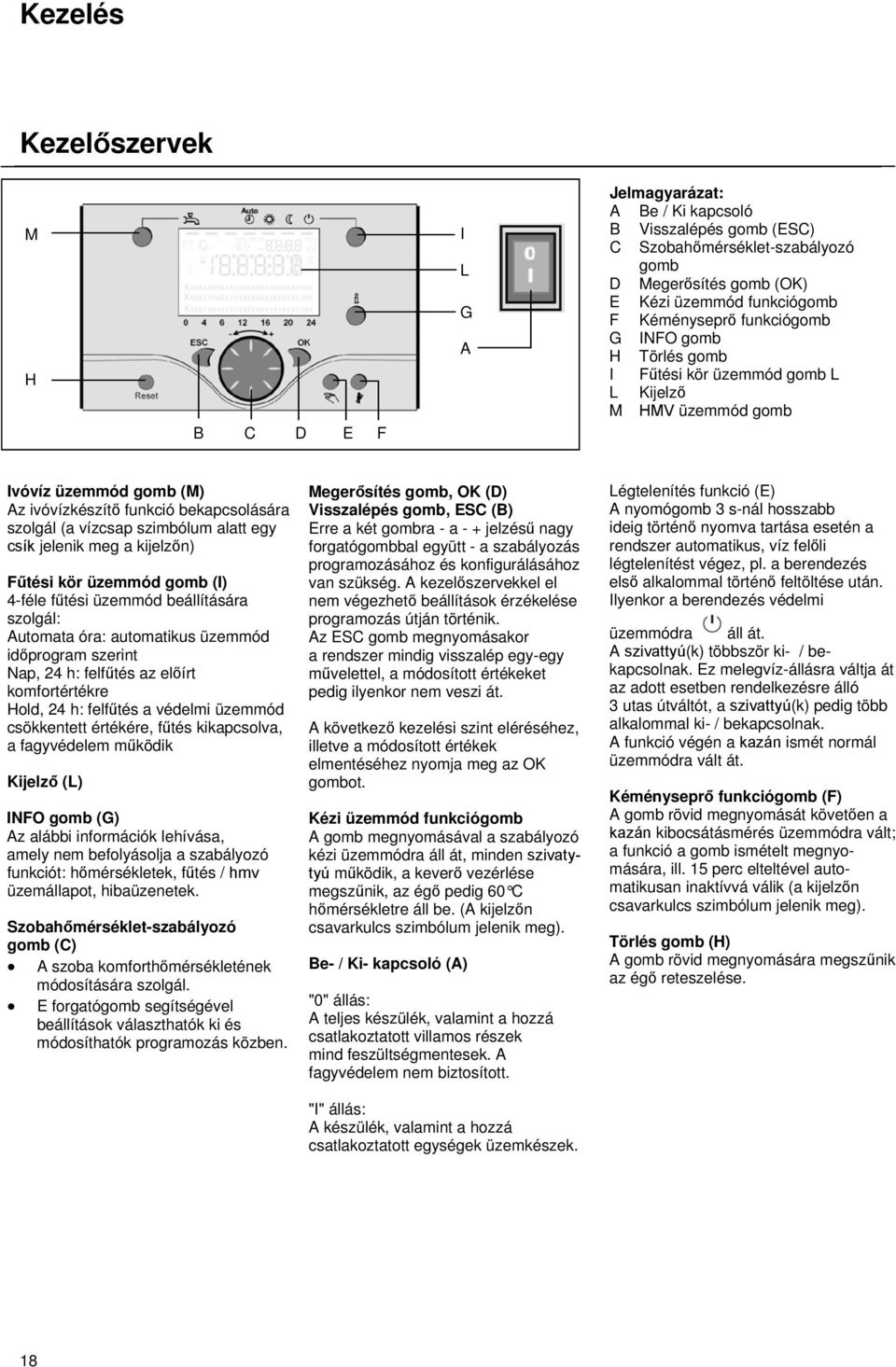 alatt egy csík jelenik meg a kijelzőn) Fűtési kör üzemmód gomb (I) 4-féle fűtési üzemmód beállítására szolgál: Automata óra: automatikus üzemmód időprogram szerint Nap, 24 h: felfűtés az előírt