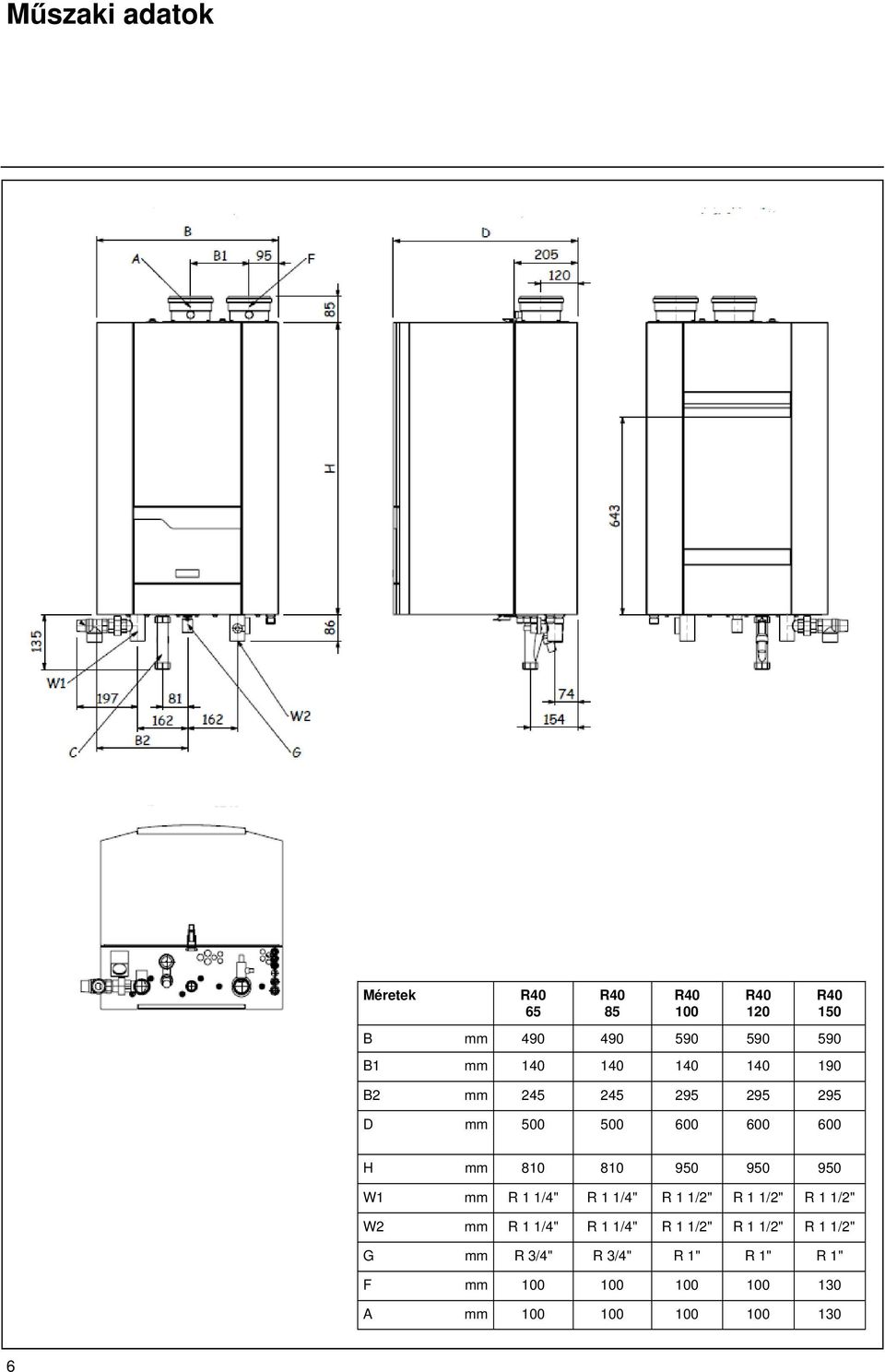 1 1/4" R 1 1/4" R 1 1/2" R 1 1/2" R 1 1/2" W2 mm R 1 1/4" R 1 1/4" R 1 1/2" R 1 1/2" R 1