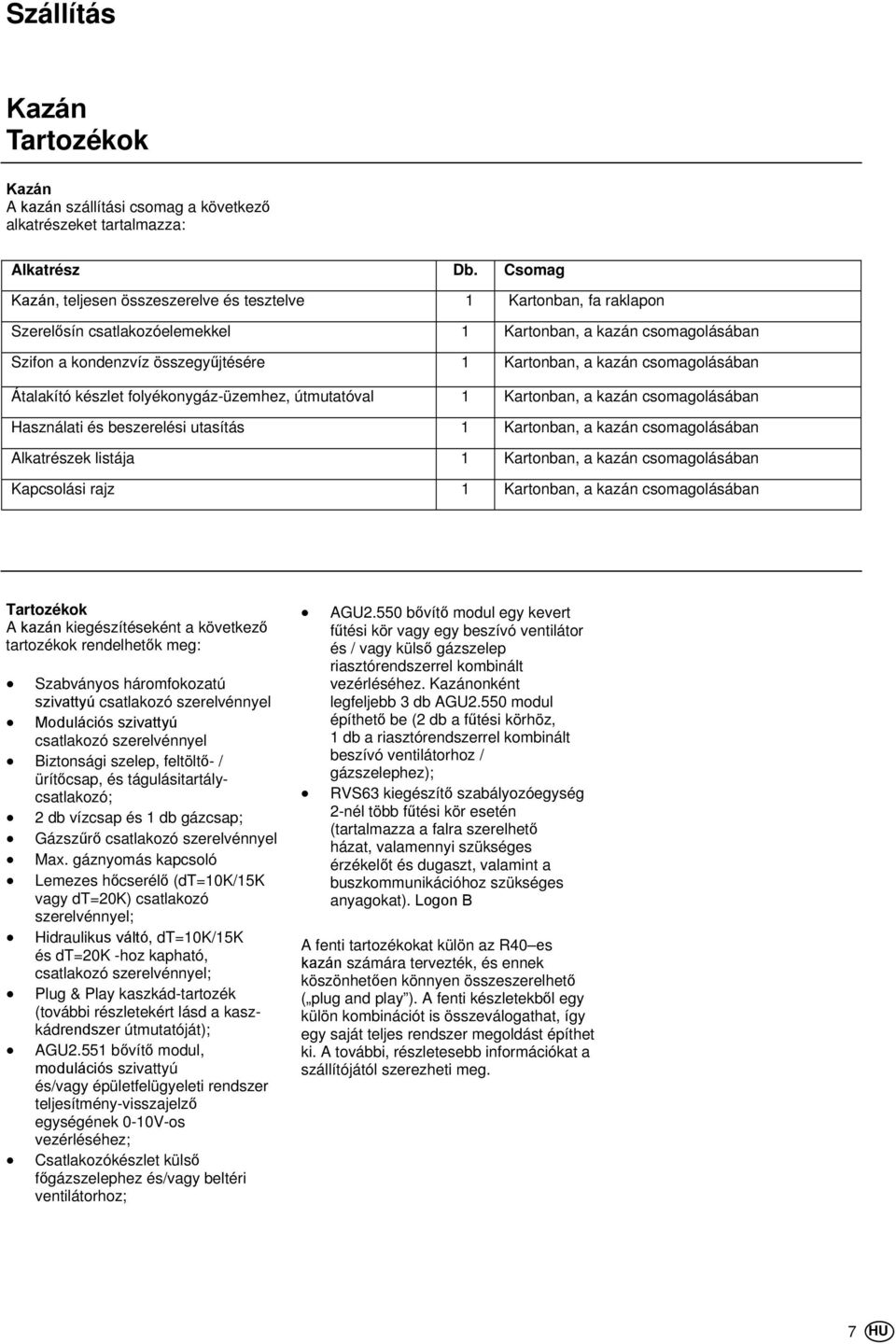 csomagolásában Átalakító készlet folyékonygáz-üzemhez, útmutatóval 1 Kartonban, a kazán csomagolásában Használati és beszerelési utasítás 1 Kartonban, a kazán csomagolásában Alkatrészek listája 1