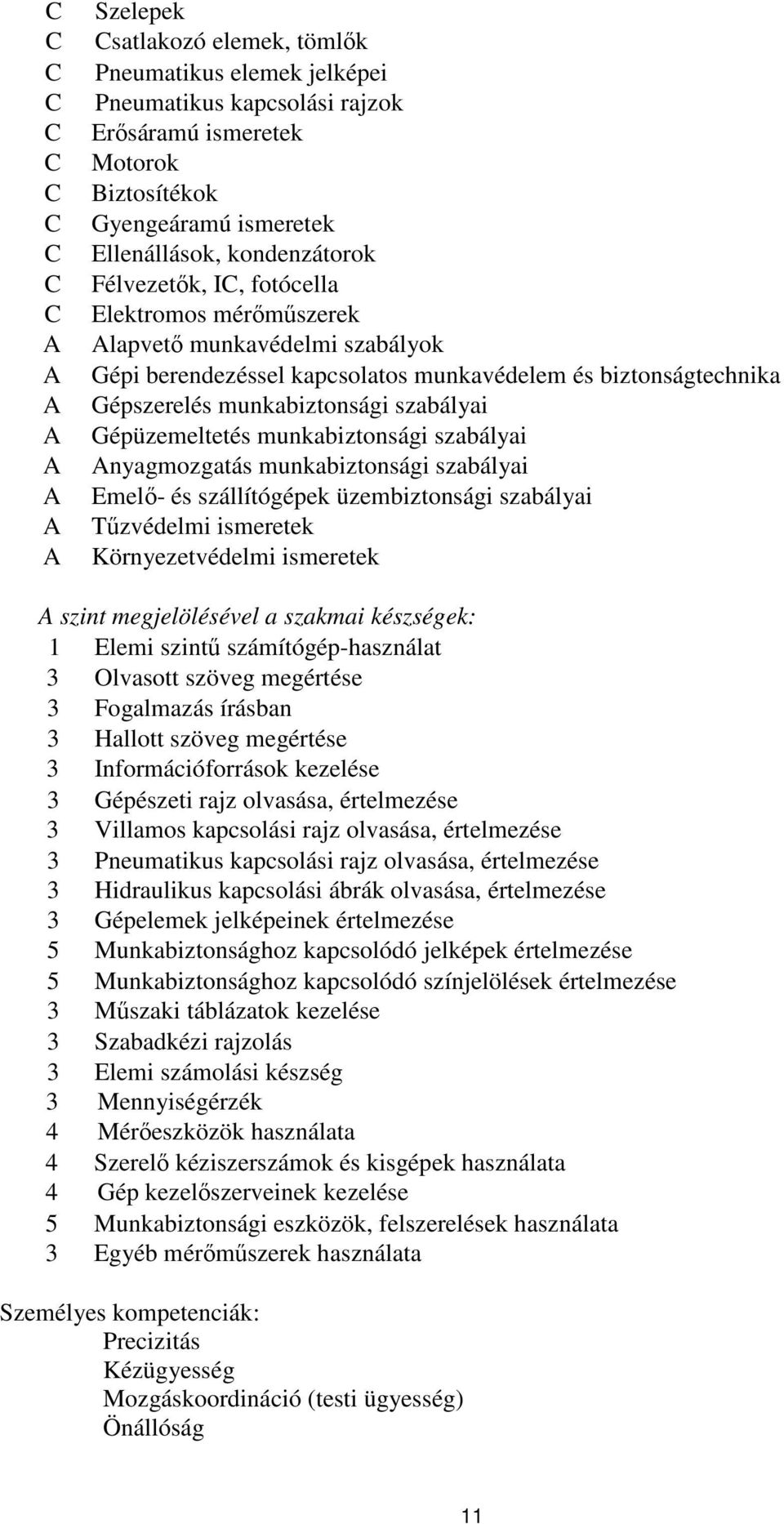 szabályai nyagmozgatás munkabiztonsági szabályai Emelő- és szállítógépek üzembiztonsági szabályai Tűzvédelmi ismeretek Környezetvédelmi ismeretek szint megjelölésével a szakmai készségek: 1 Elemi