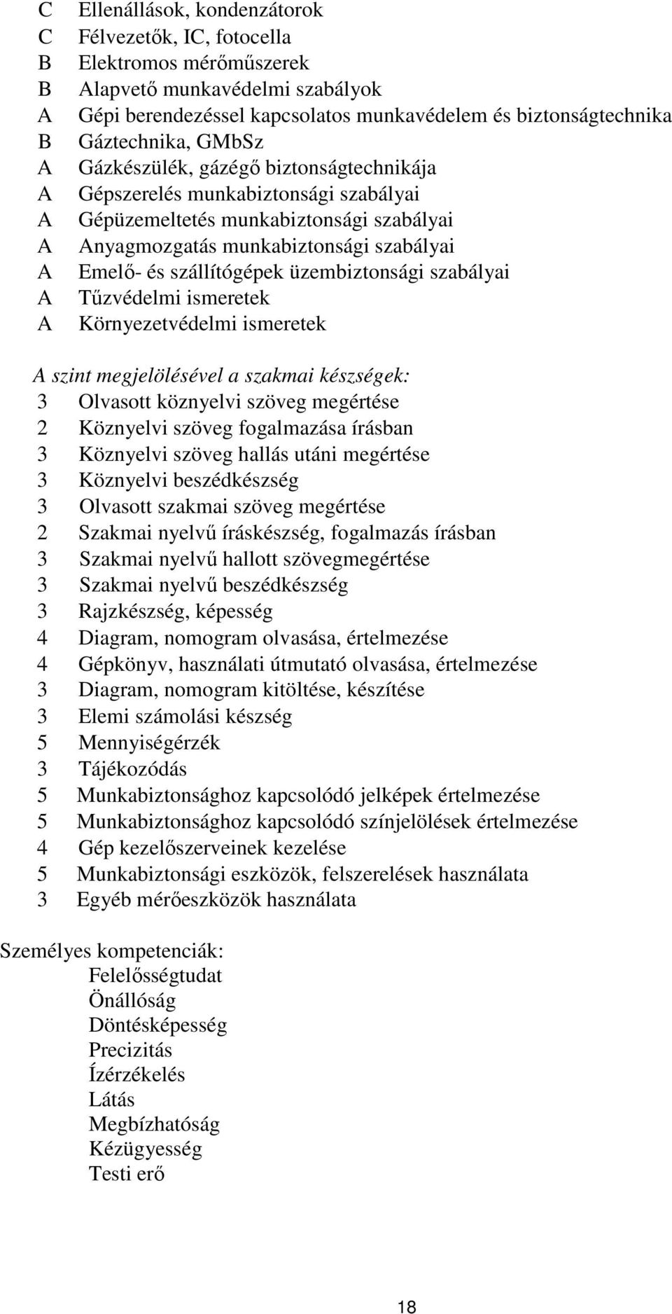 szabályai Tűzvédelmi ismeretek Környezetvédelmi ismeretek szint megjelölésével a szakmai készségek: 3 Olvasott köznyelvi szöveg megértése 2 Köznyelvi szöveg fogalmazása írásban 3 Köznyelvi szöveg