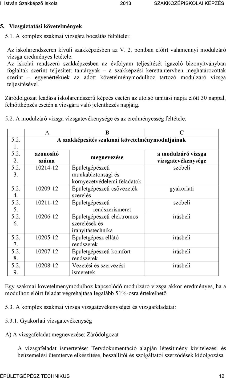 adott követelménymodulhoz tartozó modulzáró vizsga teljesítésével.