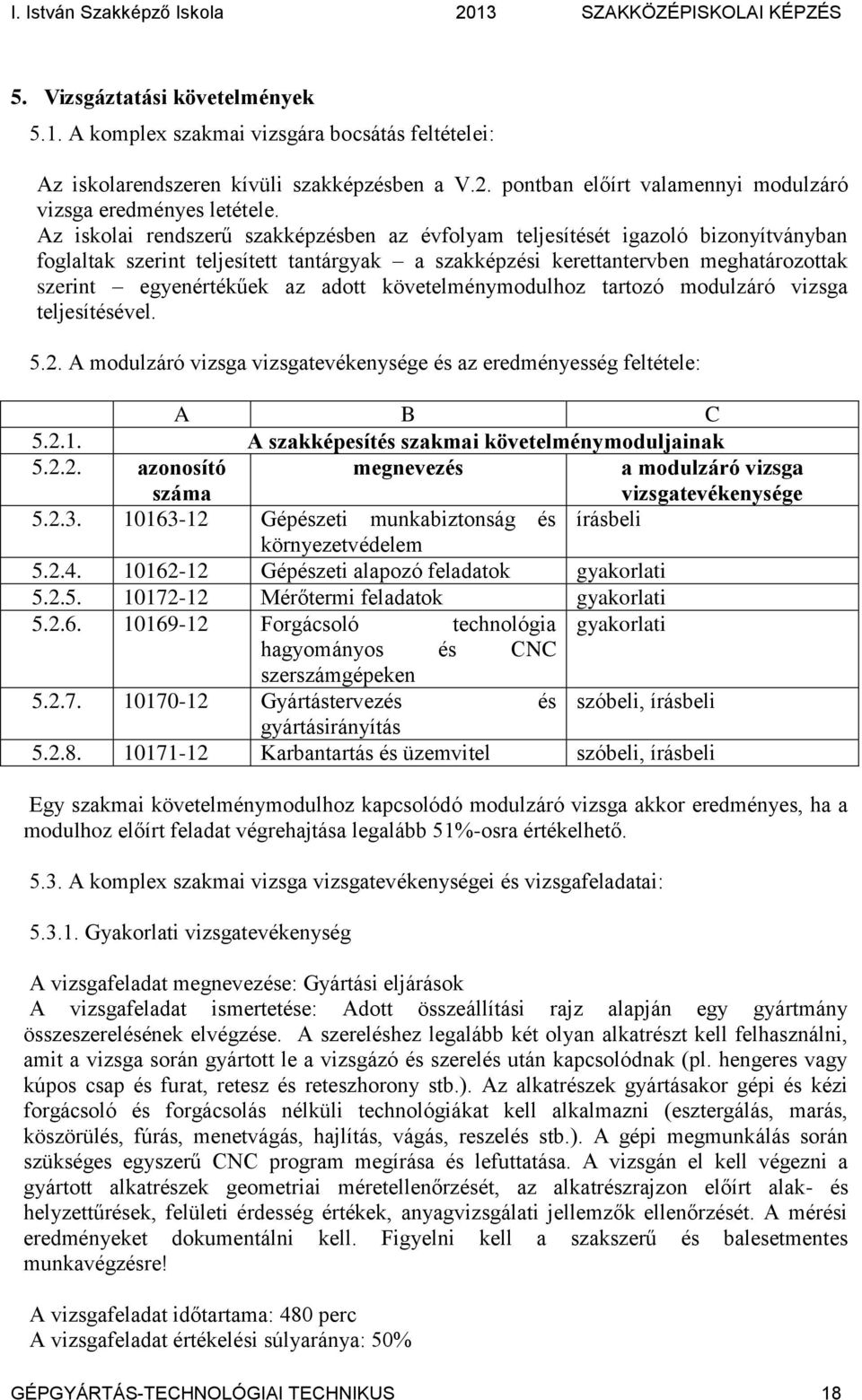 adott követelménymodulhoz tartozó modulzáró vizsga teljesítésével. 5.2. A modulzáró vizsga vizsgatevékenysége és az eredményesség feltétele: A B C 5.2.1.