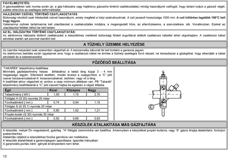 HAJLÉKONY CSŐVEL TÖRTÉNŐ CSATLAKOZTATÁS Biztonsági okokból csak hitelesített csövet használjunk, amely megfelel a helyi szabványoknak. A cső javasolt hosszúsága 1000 mm.