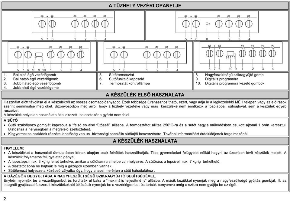 Digitális programóra kezelő gombok A KÉSZÜLÉK ELSŐ HASZNÁLATA Használat előtt távolítsa el a készülékről az összes csomagolóanyagot.