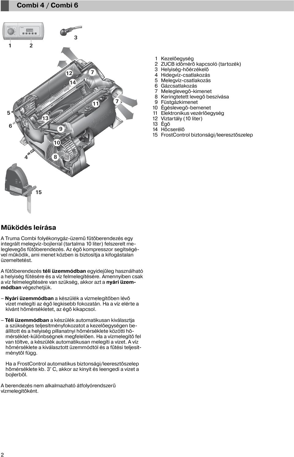 biztonsági/leeresztőszelep 10 4 8 15 Működés leírása A Truma Combi folyékonygáz-üzemű fűtőberendezés egy integrált melegvíz-bojlerral (tartalma 10 liter) felszerelt meleglevegős fűtőberendezés.