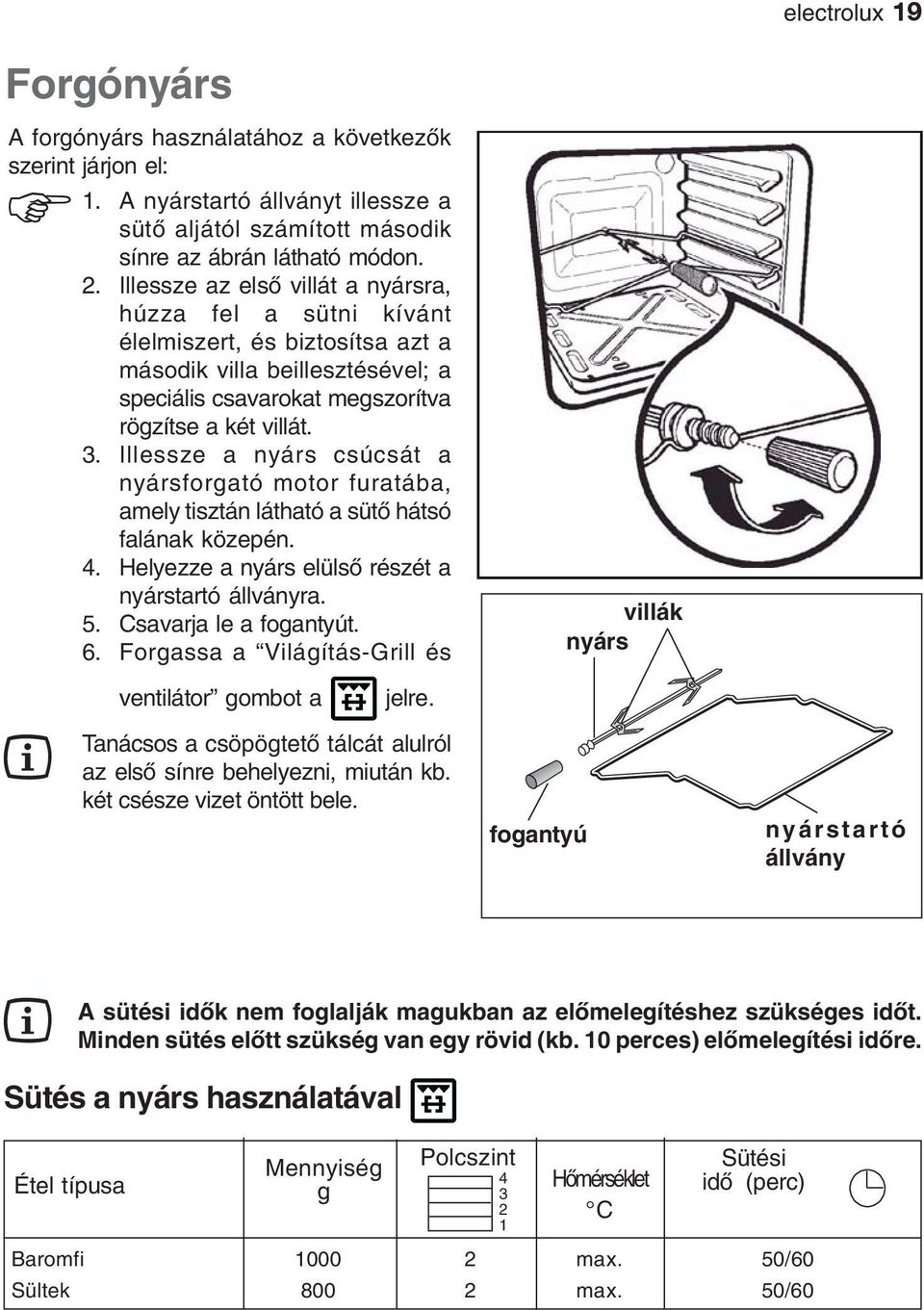 Illessze a nyárs csúcsát a nyársforgató motor furatába, amely tisztán látható a sütő hátsó falának közepén. 4. Helyezze a nyárs elülső részét a nyárstartó állványra. 5. Csavarja le a fogantyút. 6.