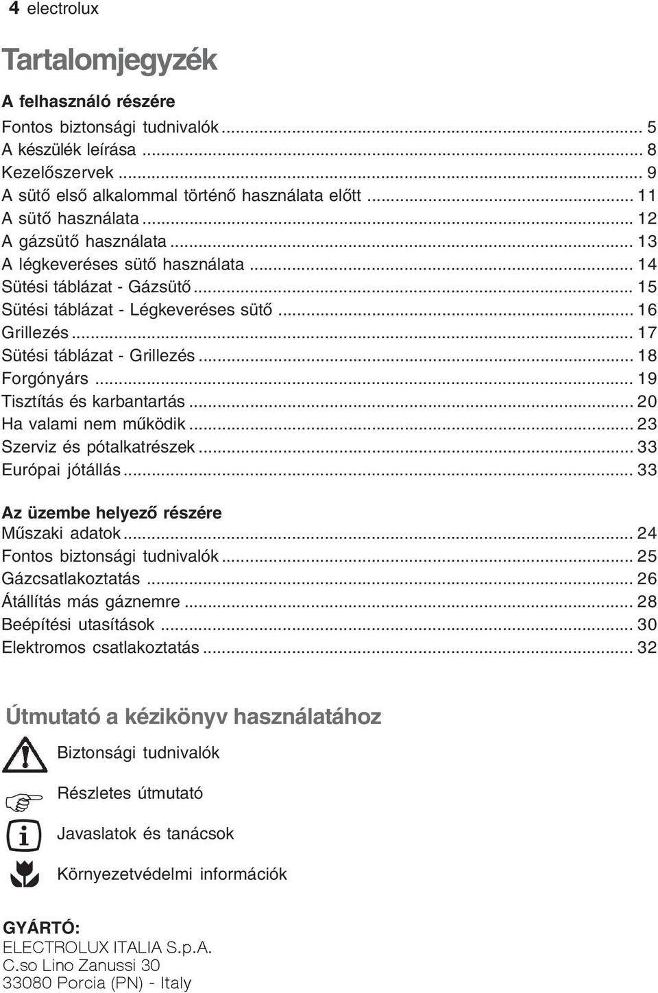 .. 18 Forgónyárs... 19 Tisztítás és karbantartás... 20 Ha valami nem működik... 23 Szerviz és pótalkatrészek... 33 Európai jótállás... 33 Az üzembe helyező részére Műszaki adatok.