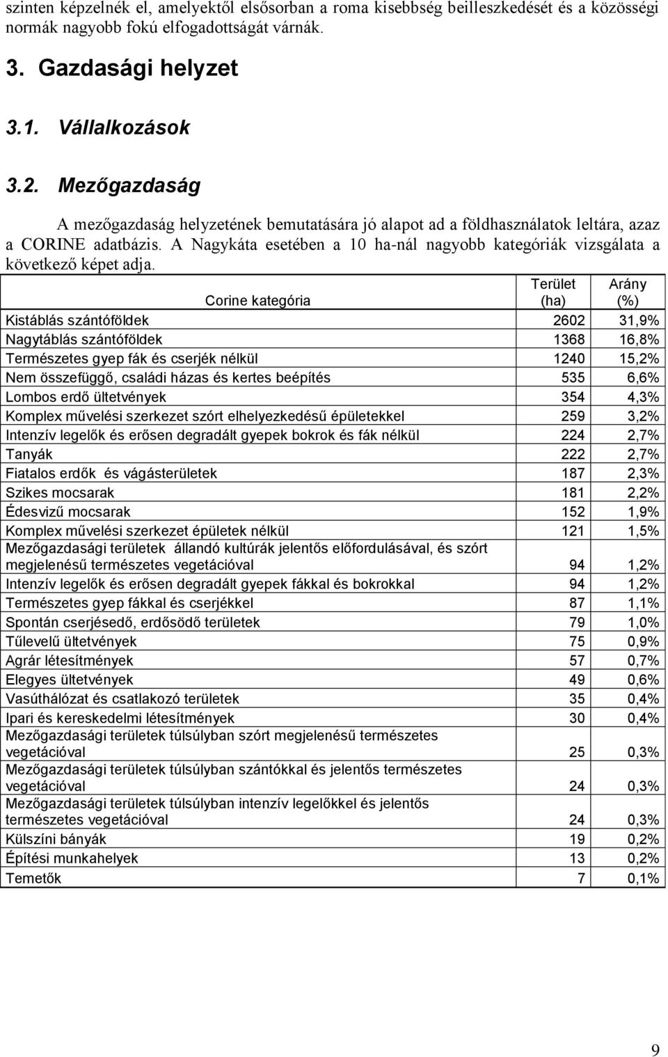 A Nagykáta esetében a 10 ha-nál nagyobb kategóriák vizsgálata a következő képet adja.