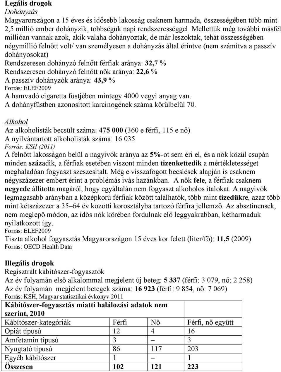 passzív dohányosokat) Rendszeresen dohányzó felnőtt férfiak aránya: 32,7 % Rendszeresen dohányzó felnőtt nők aránya: 22,6 % A passzív dohányzók aránya: 43,9 % Forrás: ELEF2009 A hamvadó cigaretta