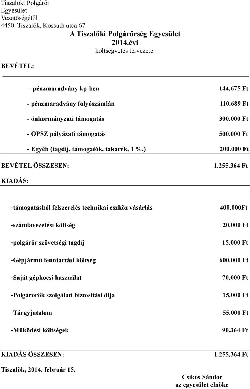 364 Ft KIADÁS: -támogatásból felszerelés technikai eszköz vásárlás -számlavezetési költség -polgárőr szövetségi tagdíj -Gépjármű fenntartási költség -Saját gépkocsi használat -Polgárőrök szolgálati