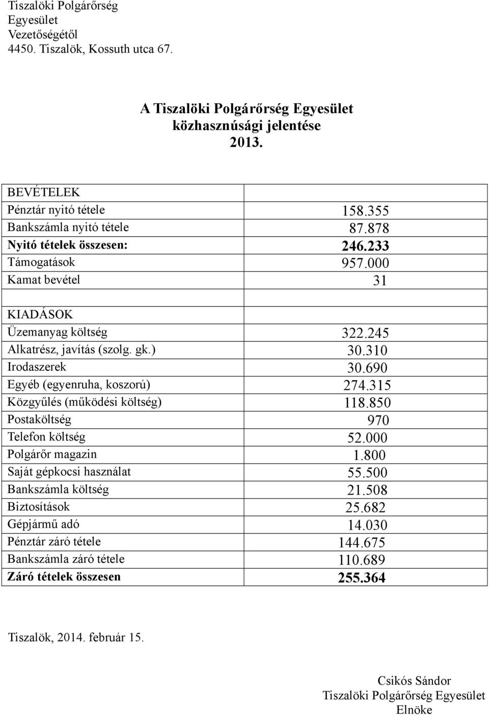 690 Egyéb (egyenruha, koszorú) 274.315 Közgyűlés (működési költség) 118.850 Postaköltség 970 Telefon költség 52.000 Polgárőr magazin 1.800 Saját gépkocsi használat 55.500 Bankszámla költség 21.