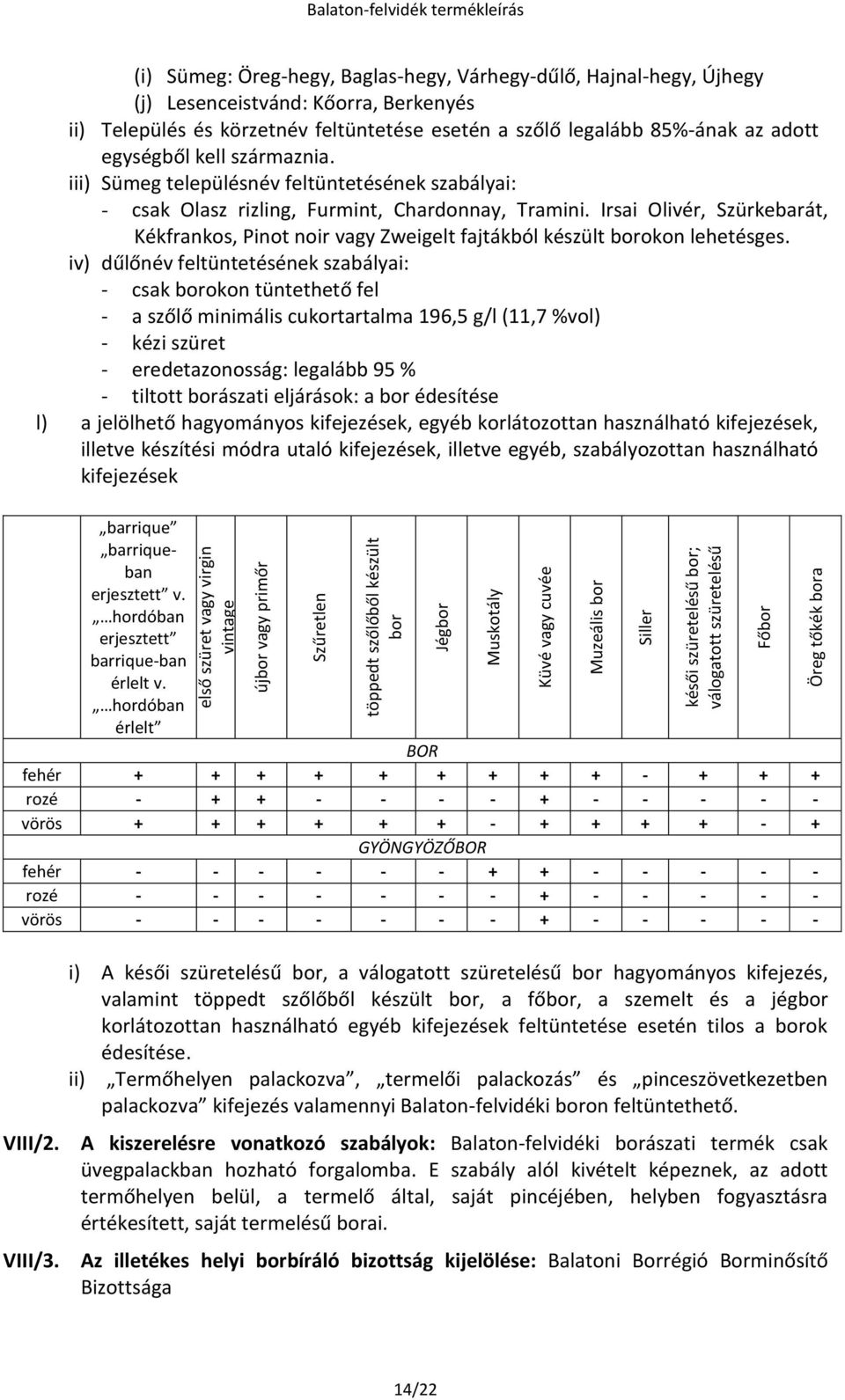 szőlő legalább 85%-ának az adott egységből kell származnia. iii) Sümeg településnév feltüntetésének szabályai: - csak Olasz rizling, Furmint, Chardonnay, Tramini.