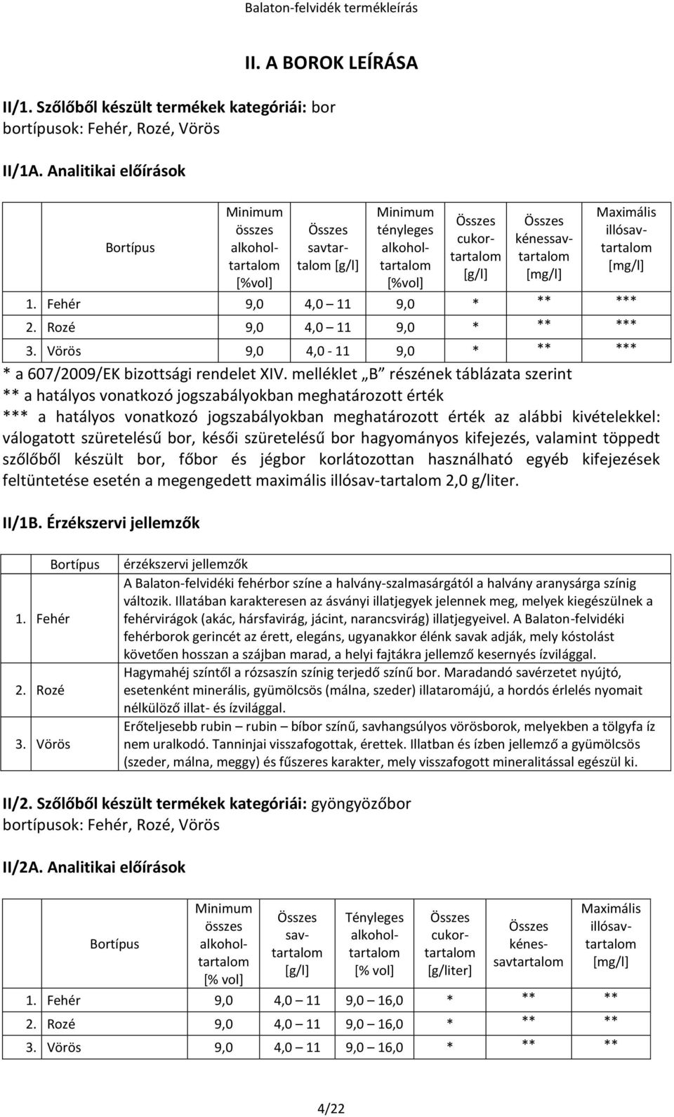 [g/l] [mg/l] [%vol] [%vol] 1. Fehér 9,0 4,0 11 9,0 * ** *** 2. Rozé 9,0 4,0 11 9,0 * ** *** 3. Vörös 9,0 4,0-11 9,0 * ** *** * a 607/2009/EK bizottsági rendelet XIV.