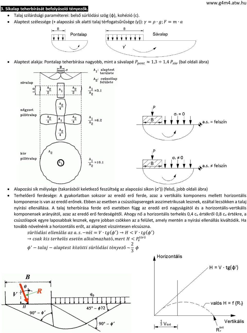 hu Alaptest alakja: Pontalap teherbírása nagyobb, mint a sávalapé P pont 1,3 1,4 P sáv (bal oldali ábra) Alapozási sík mélysége (takarásból keletkező feszültség az alapozási síkon (σ )) (felső, jobb