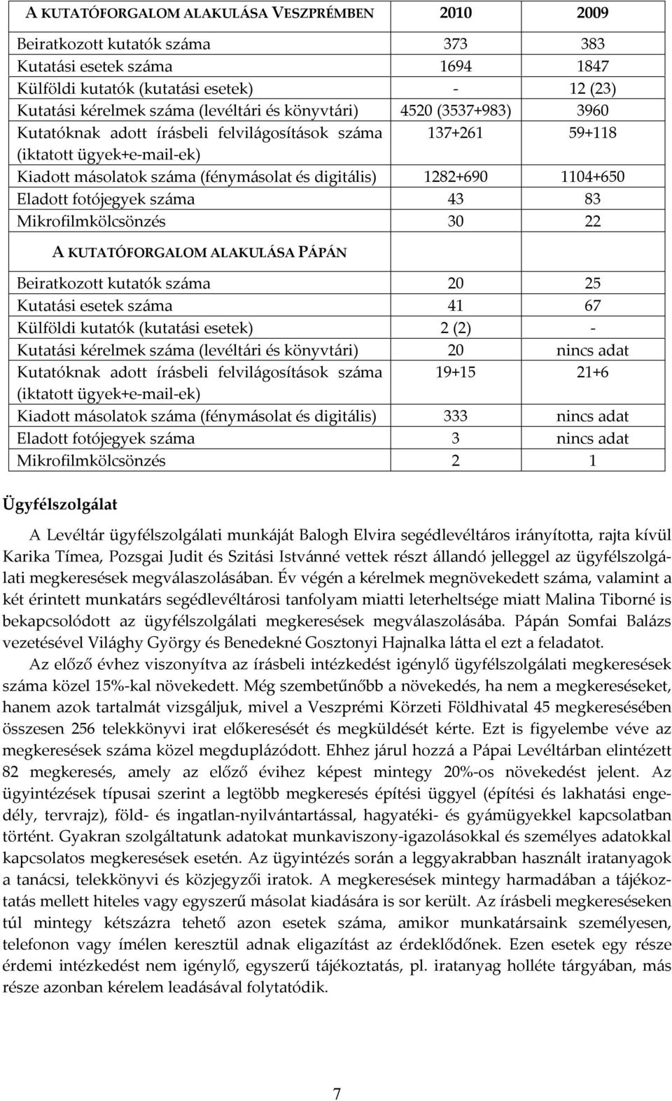 fotójegyek száma 43 83 Mikrofilmkölcsönzés 30 22 A KUTATÓFORGALOM ALAKULÁSA PÁPÁN Beiratkozott kutatók száma 20 25 Kutatási esetek száma 41 67 Külföldi kutatók (kutatási esetek) 2 (2) - Kutatási