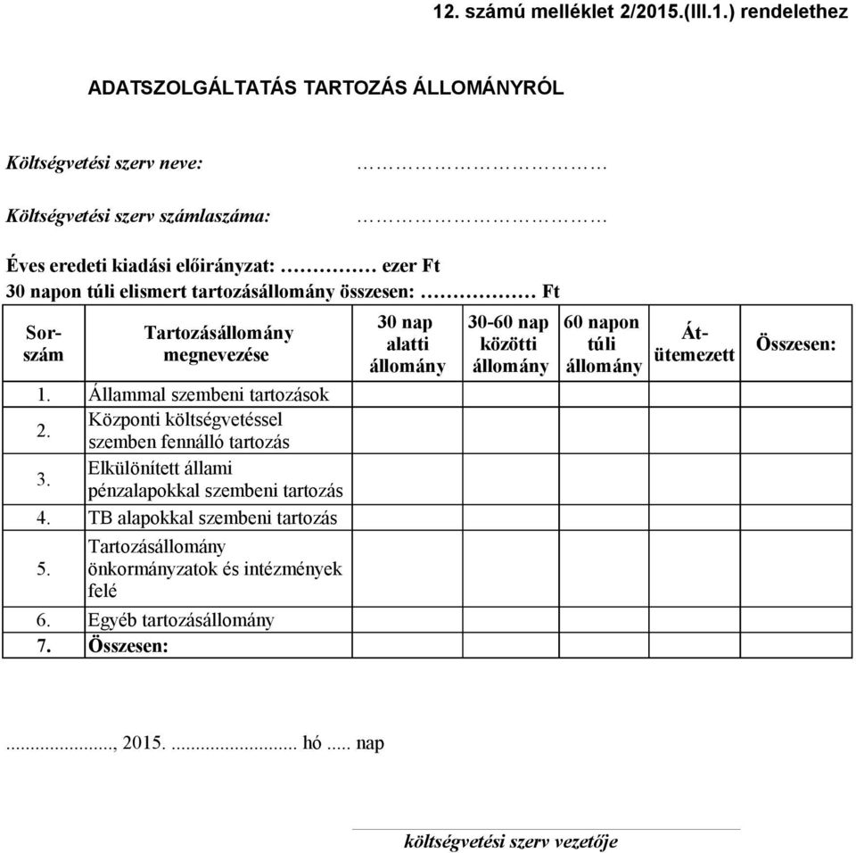 szemben fennálló tartozás Elkülönített állami 3. pénzalapokkal szembeni tartozás 4. TB alapokkal szembeni tartozás 5.