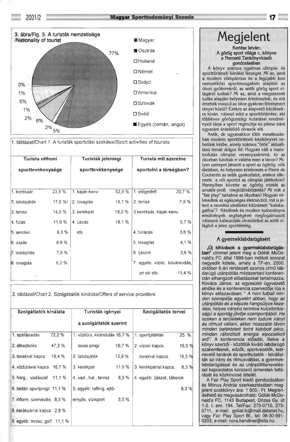 kajak-kenu 52,8 % 1. elégedett 20,7 % 2. labdajáték 17,6%1 2. lovaglás 18,1 % 2. tenisz 7,8 % 3. tenisz 14,5 % 3. kerékpár 18,2 % 3 kerékpár, kajak-kenu 4. futás 11,9 % 4. úszás 18,1 % 5,7 % 5.