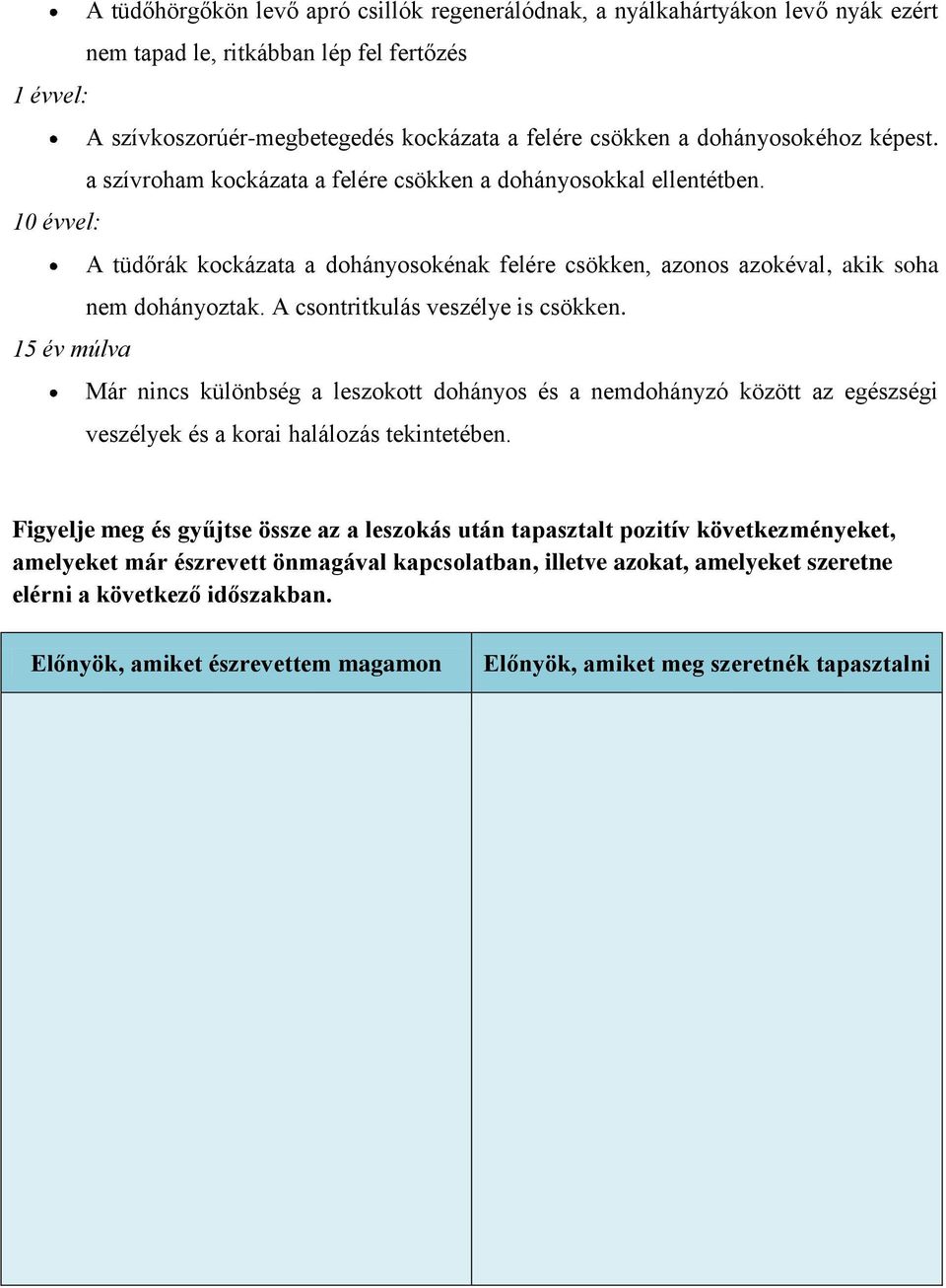 A csontritkulás veszélye is csökken. 15 év múlva Már nincs különbség a leszokott dohányos és a nemdohányzó között az egészségi veszélyek és a korai halálozás tekintetében.