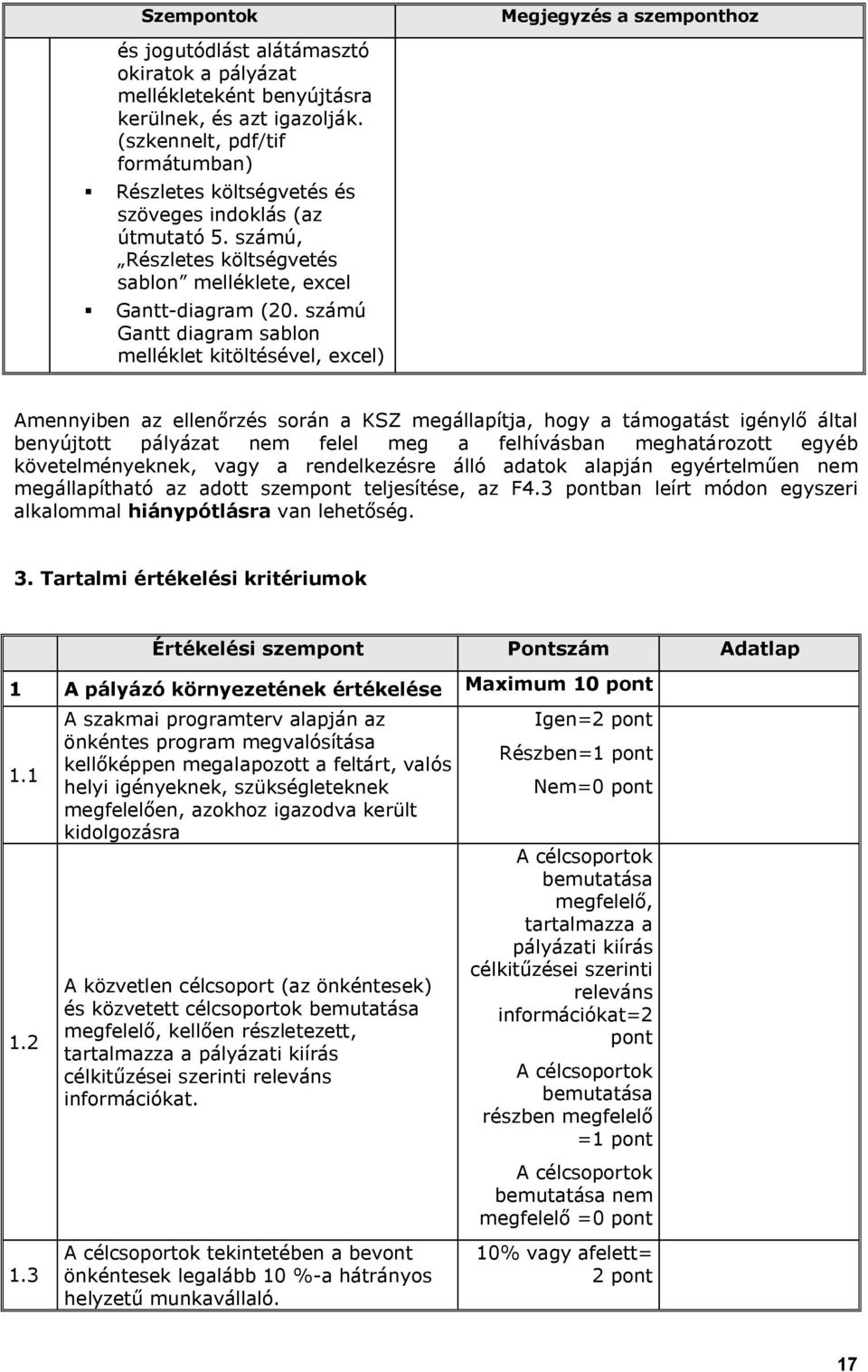 számú Gantt diagram sablon melléklet kitöltésével, excel) Amennyiben az ellenőrzés során a KSZ megállapítja, hogy a támogatást igénylő által benyújtott pályázat nem felel meg a felhívásban