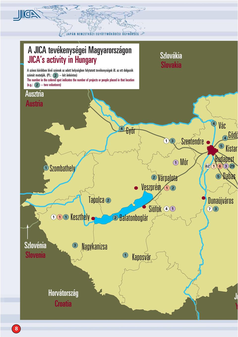 : 2 két önkéntes) The number in the colored spot indicates the number of projects or people