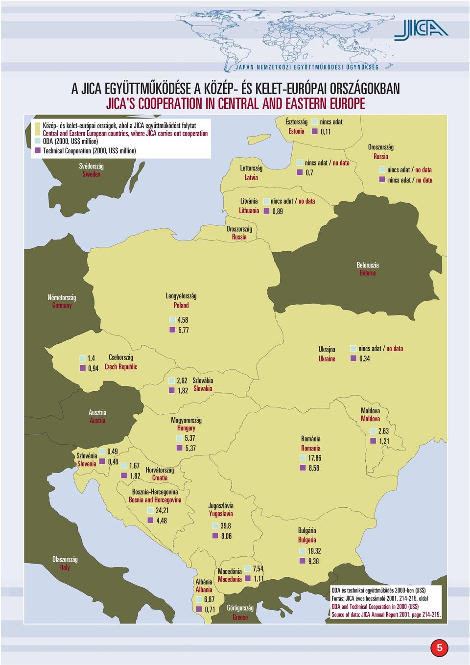 adat / no data 0,7 Oroszország Russia nincs adat / no data nincs adat / no data Litvánia Lithuania nincs adat / no data 0,89 Oroszország Russia Beloruszia Belarus Németország Germany Lengyelország