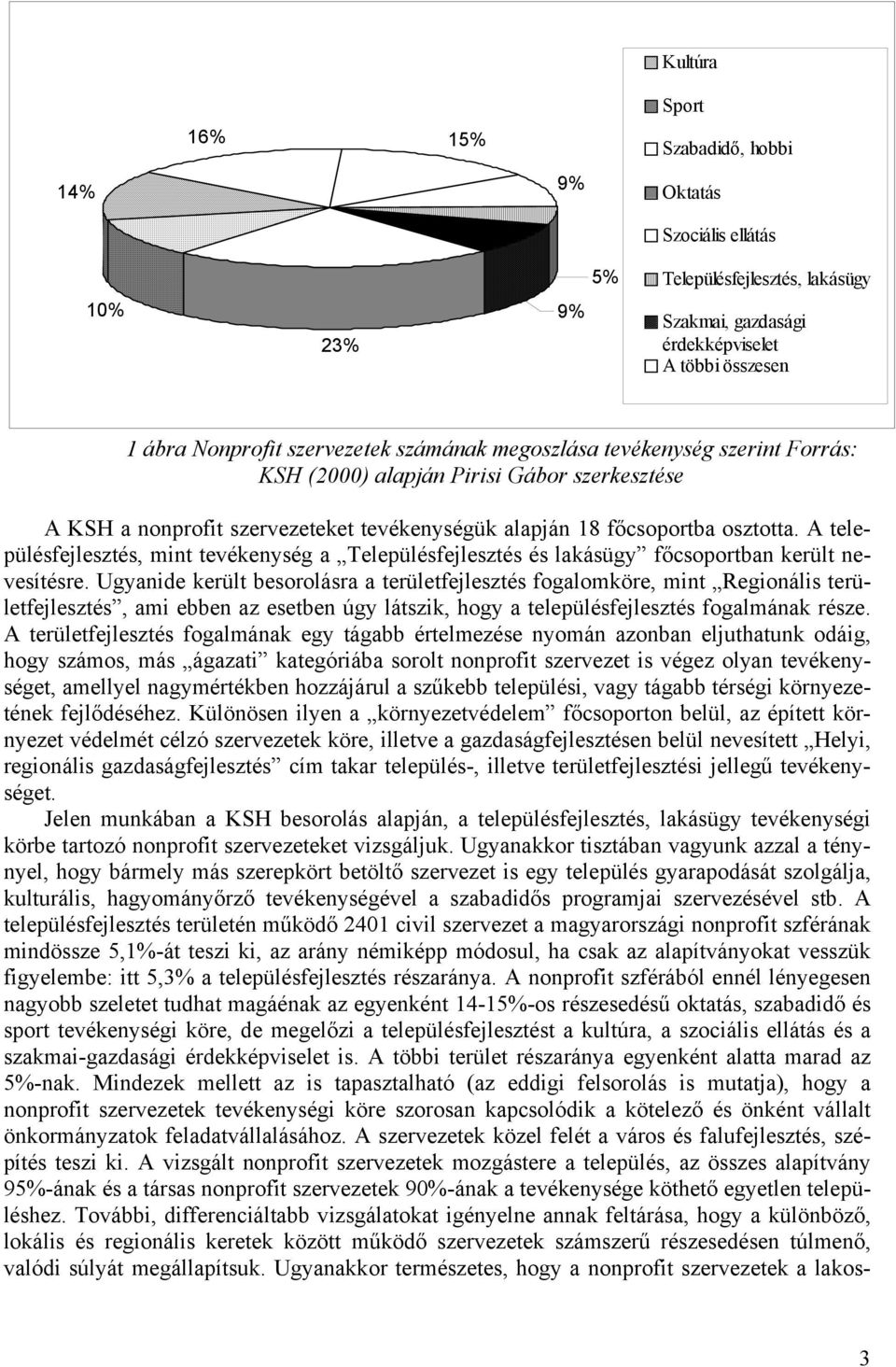 A településfejlesztés, mint tevékenység a Településfejlesztés és lakásügy főcsoportban került nevesítésre.