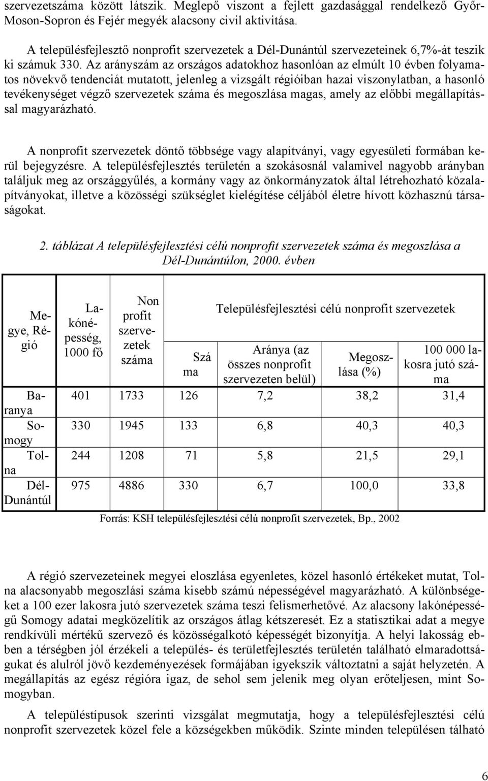 Az arányszám az országos adatokhoz hasonlóan az elmúlt 10 évben folyamatos növekvő tendenciát mutatott, jelenleg a vizsgált régióiban hazai viszonylatban, a hasonló tevékenységet végző szervezetek