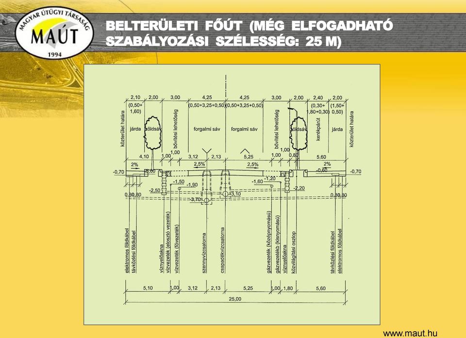 ELFOGADHATÓ