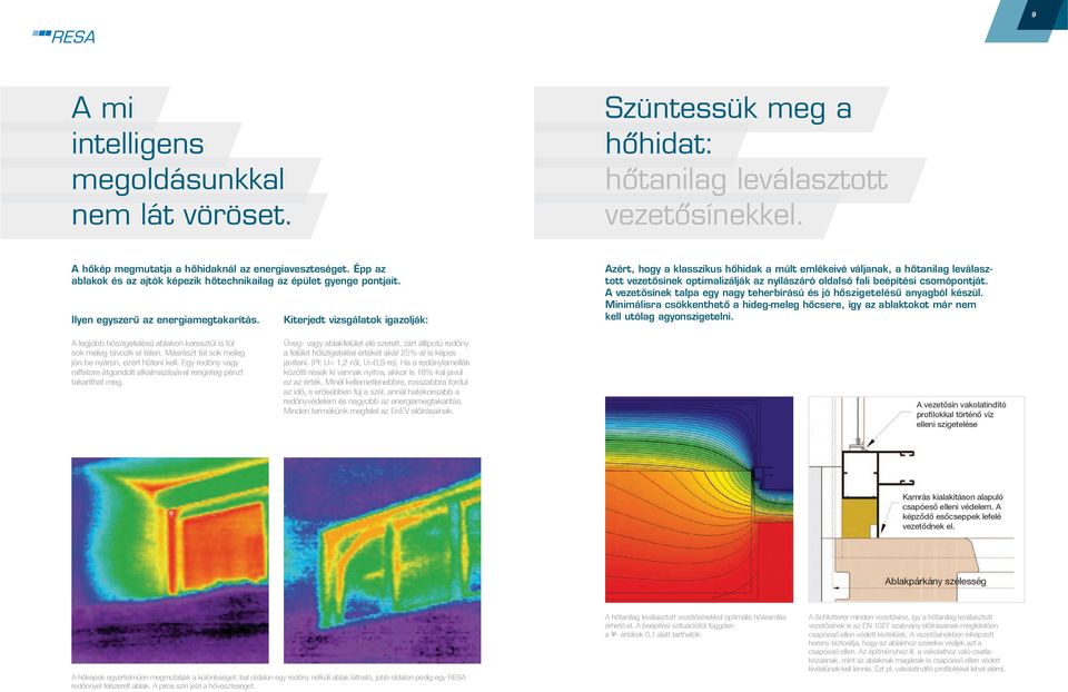 megmutathatja a legszebb oldalát. Hajtásmódok: Még tekerget, vagy már elektromosan vezérel? Nagyobb kényelem az elektromos működtetésnek hála.