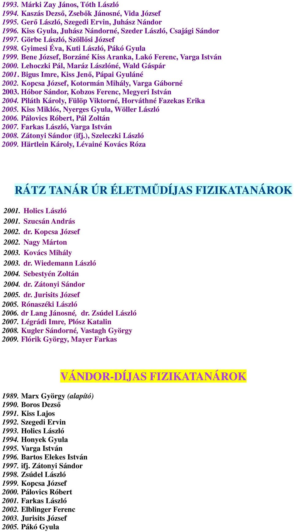 Bene József, Borzáné Kiss Aranka, Lakó Ferenc, Varga István 2000. Lehoczki Pál, Maráz Lászlóné, Wald Gáspár 2001. Bigus Imre, Kiss Jenı, Pápai Gyuláné 2002.