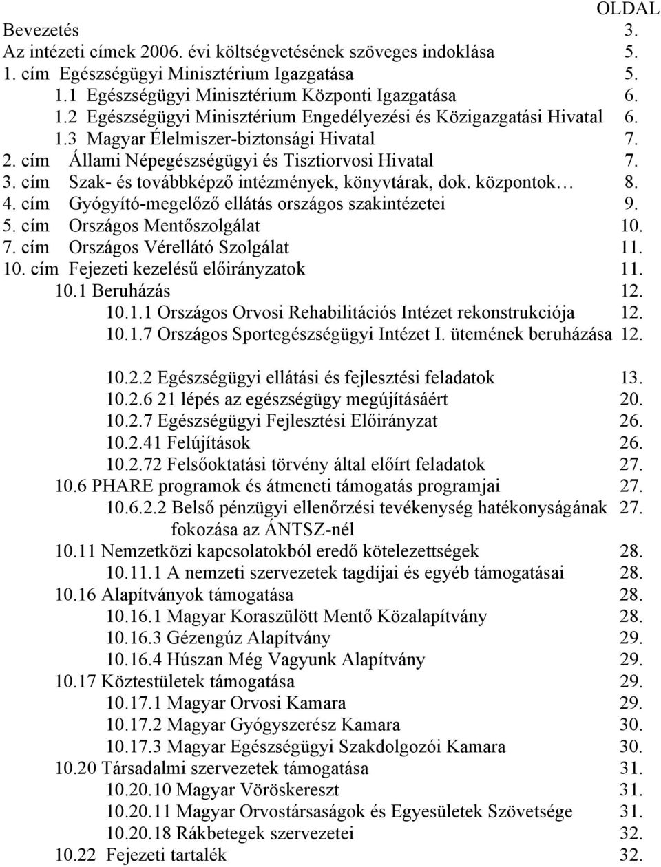 cím Gyógyító-megelőző ellátás országos szakintézetei 9. 5. cím Országos Mentőszolgálat 10. 7. cím Országos Vérellátó Szolgálat 11. 10. cím Fejezeti kezelésű előirányzatok 11. 10.1 Beruházás 12. 10.1.1 Országos Orvosi Rehabilitációs Intézet rekonstrukciója 12.