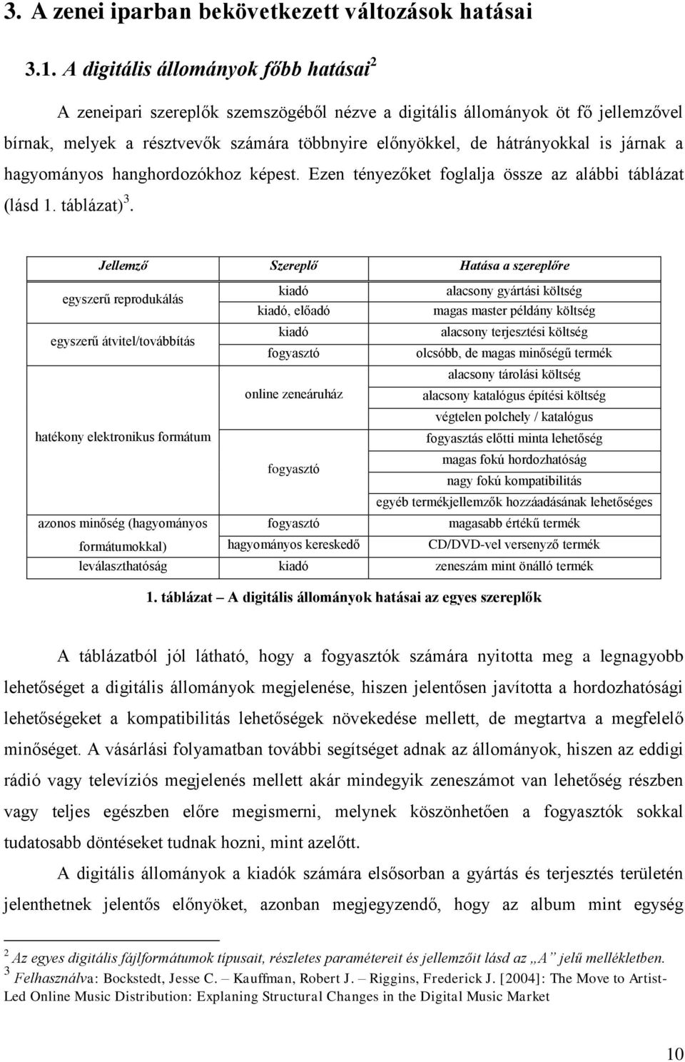 járnak a hagyományos hanghordozókhoz képest. Ezen tényezőket foglalja össze az alábbi táblázat (lásd 1. táblázat) 3.