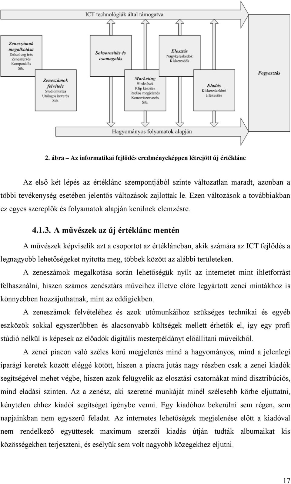 A művészek az új értéklánc mentén A művészek képviselik azt a csoportot az értékláncban, akik számára az ICT fejlődés a legnagyobb lehetőségeket nyitotta meg, többek között az alábbi területeken.