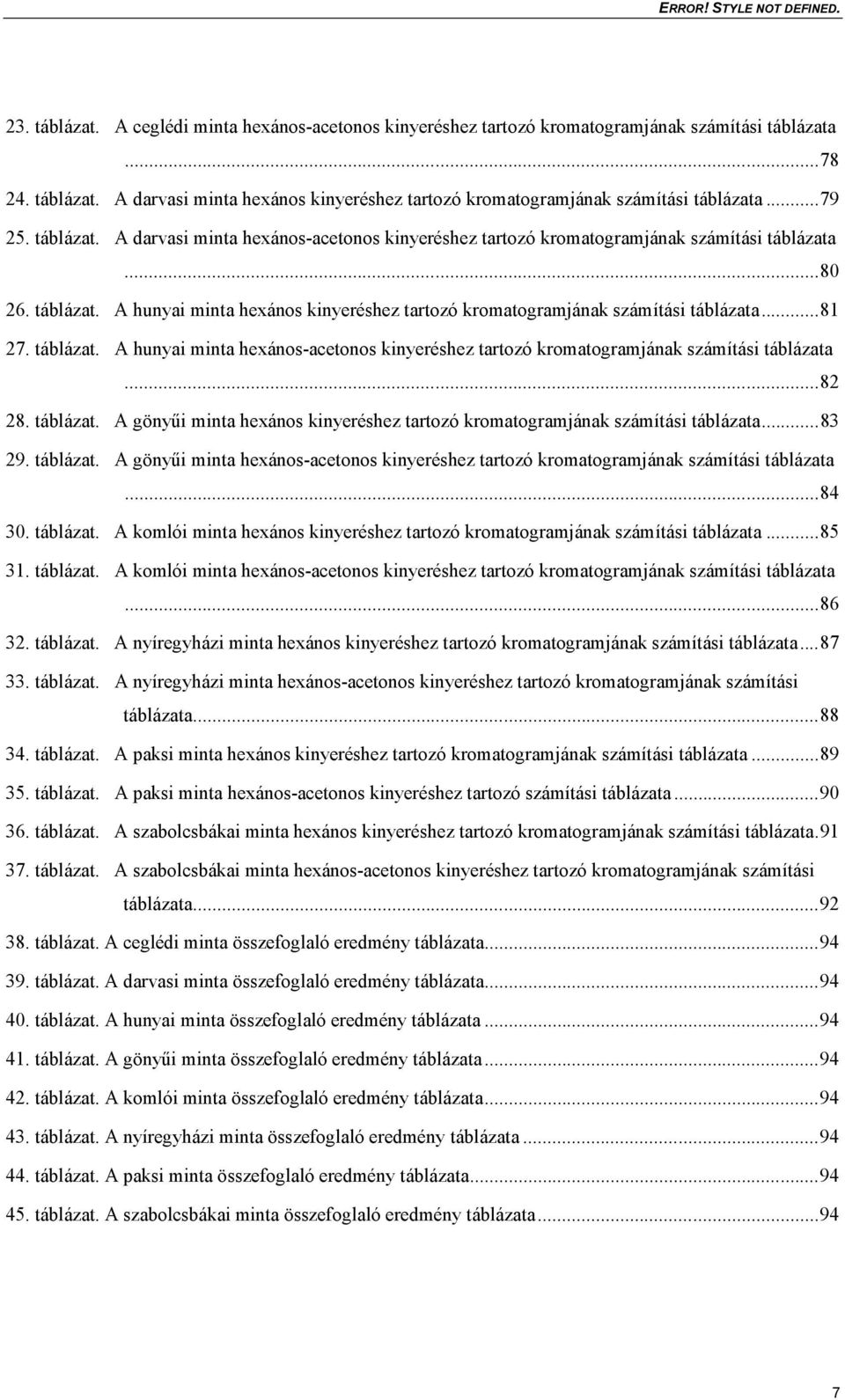 ..81 27. táblázat. A hunyai minta hexános-acetonos kinyeréshez tartozó kromatogramjának számítási táblázata...82 28. táblázat. A gönyűi minta hexános kinyeréshez tartozó kromatogramjának számítási táblázata.