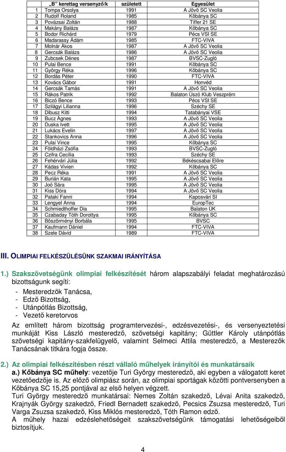 Réka 1996 Kıbánya SC 12 Bordás Péter 1990 FTC-VIVA 13 Kovács Gábor 1991 Honvéd 14 Gercsák Tamás 1991 A Jövı SC Veolia 15 Rákos Patrik 1992 Balaton Úszó Klub Veszprém 16 Biczó Bence 1993 Pécs VSI SE