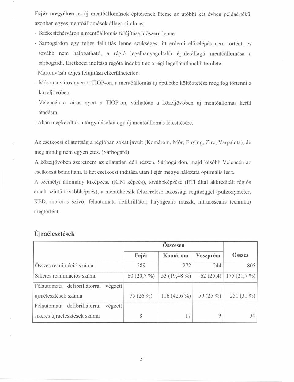 Esetkocsi indítása régóta indokolt ez a régi legellátatlanabb területe. - Martonvásár teljes felújítása elkerülhetetlen.